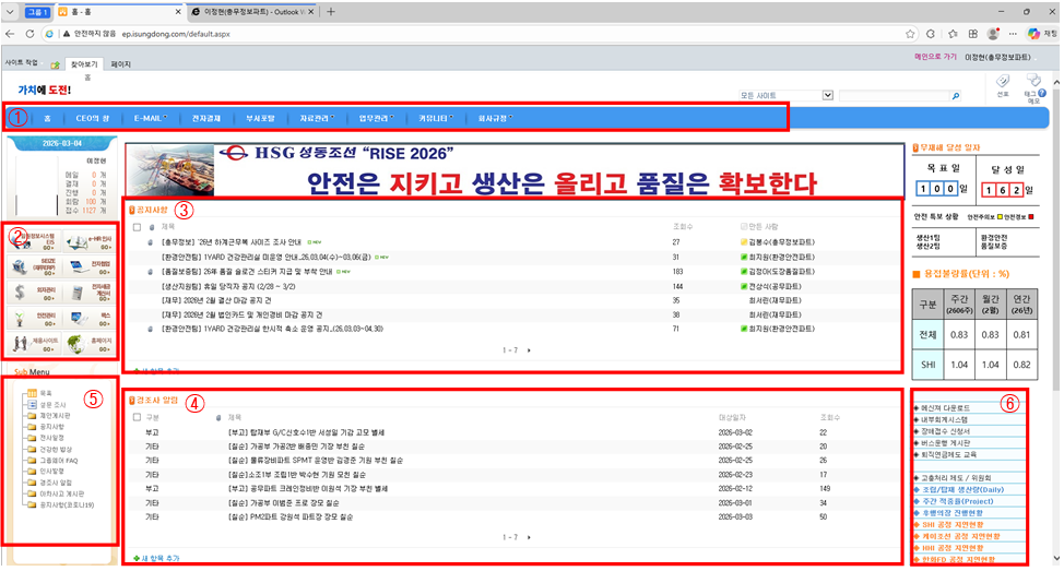 그룹웨어 메인화면 전체 구성