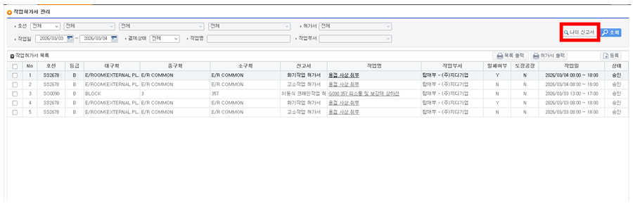 나의 신고서 화면